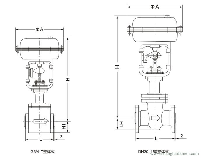 氣動薄膜襯氟（fú）單座調節閥232
