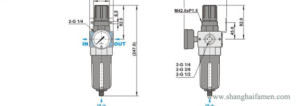 UFR調壓過（guò）濾器