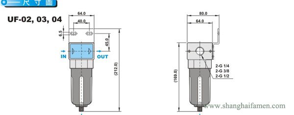 UF過（guò）濾器3
