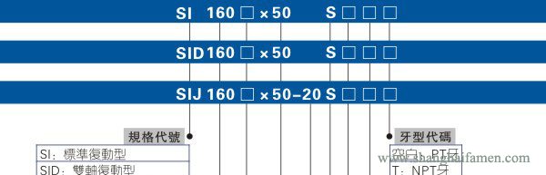 SI氣缸型號標準