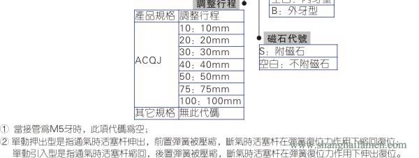 ACQ氣缸型號2