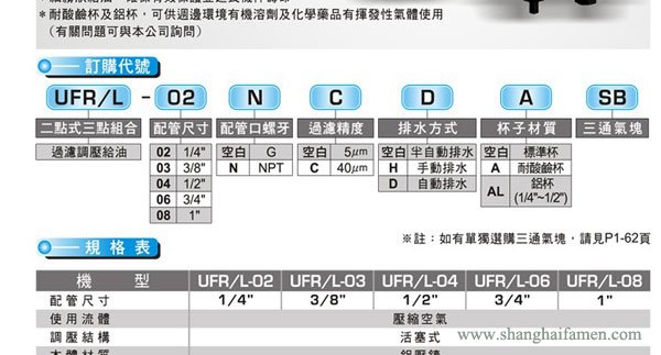 UFRL三（sān）聯件