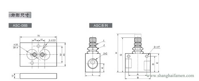 RE流量控製閥尺寸