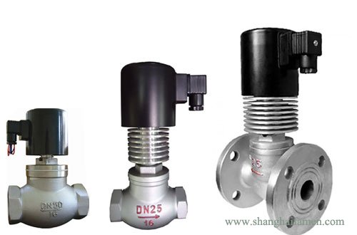 ZQDF蒸汽電磁閥（fá）