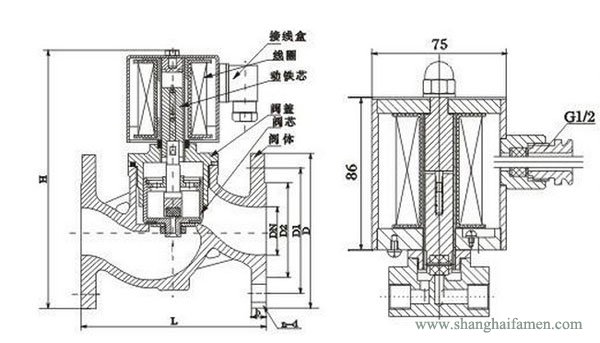 直動式蒸汽電磁閥結構