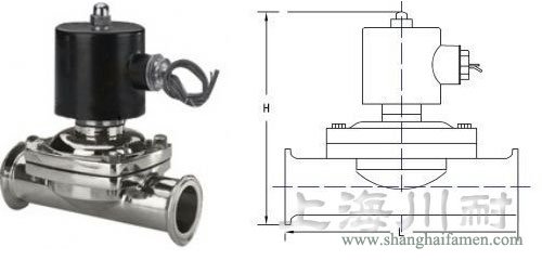衛生級不鏽鋼電磁閥結構