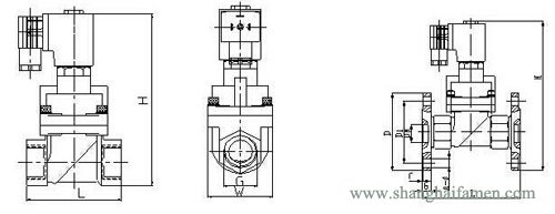 高壓電磁閥結（jié）構