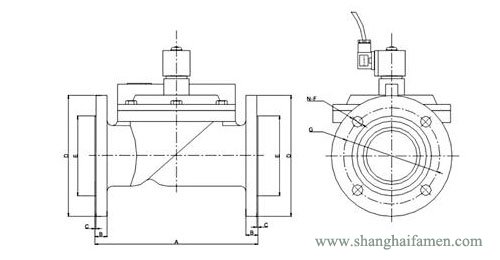 排水電（diàn）磁（cí）閥結構