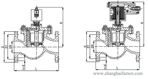 先導式防爆（bào）電磁（cí）閥結構圖