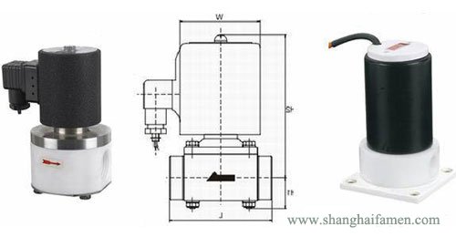 耐腐蝕電磁閥結構圖