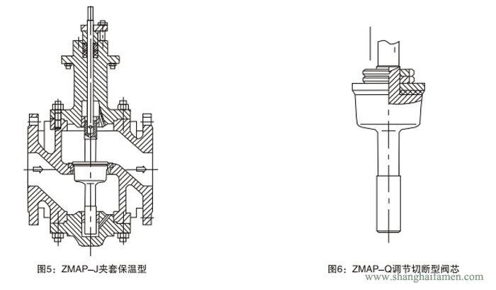 氣動薄膜單座調節閥結（jié）構3