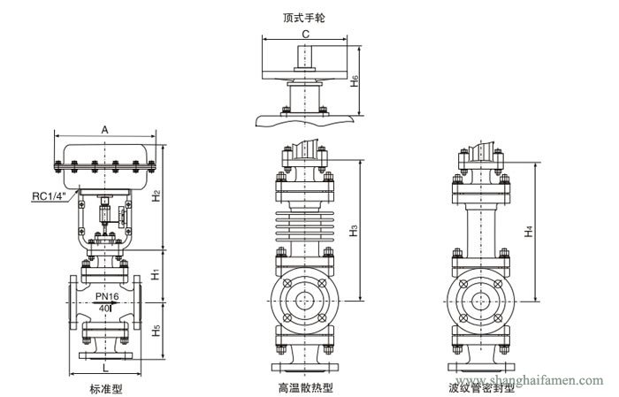 氣動薄膜三通調（diào）節閥18