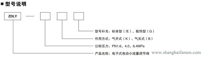 電動小流量(liàng)調節(jiē)閥22