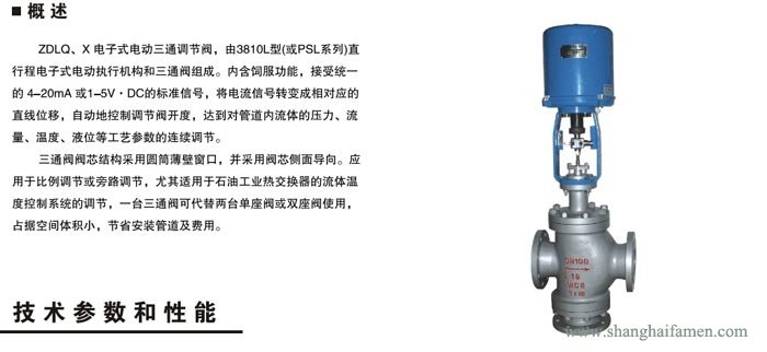 電子式電動三通（tōng）調節閥（fá）