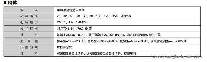 電子式電動角形（xíng）調節閥2