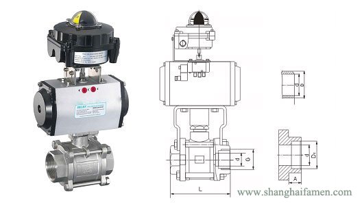 三片式氣動螺（luó）紋球閥結構圖