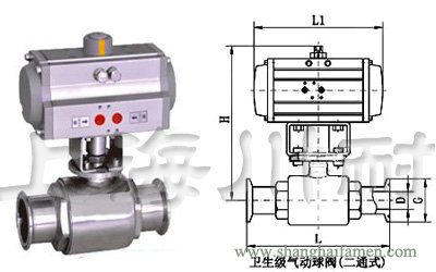 衛生（shēng）級快裝氣動球閥（fá）結構圖