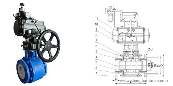 氣動陶瓷球閥結構